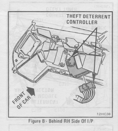 Theft Deterrent Module location