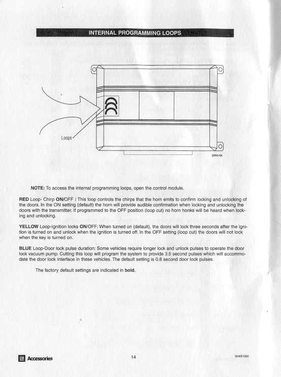 User manual, page 3